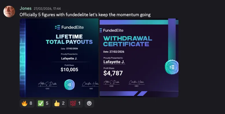 jones payout certificate