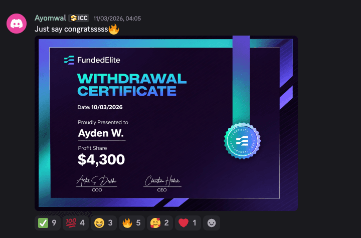 Ayden W payout certificate